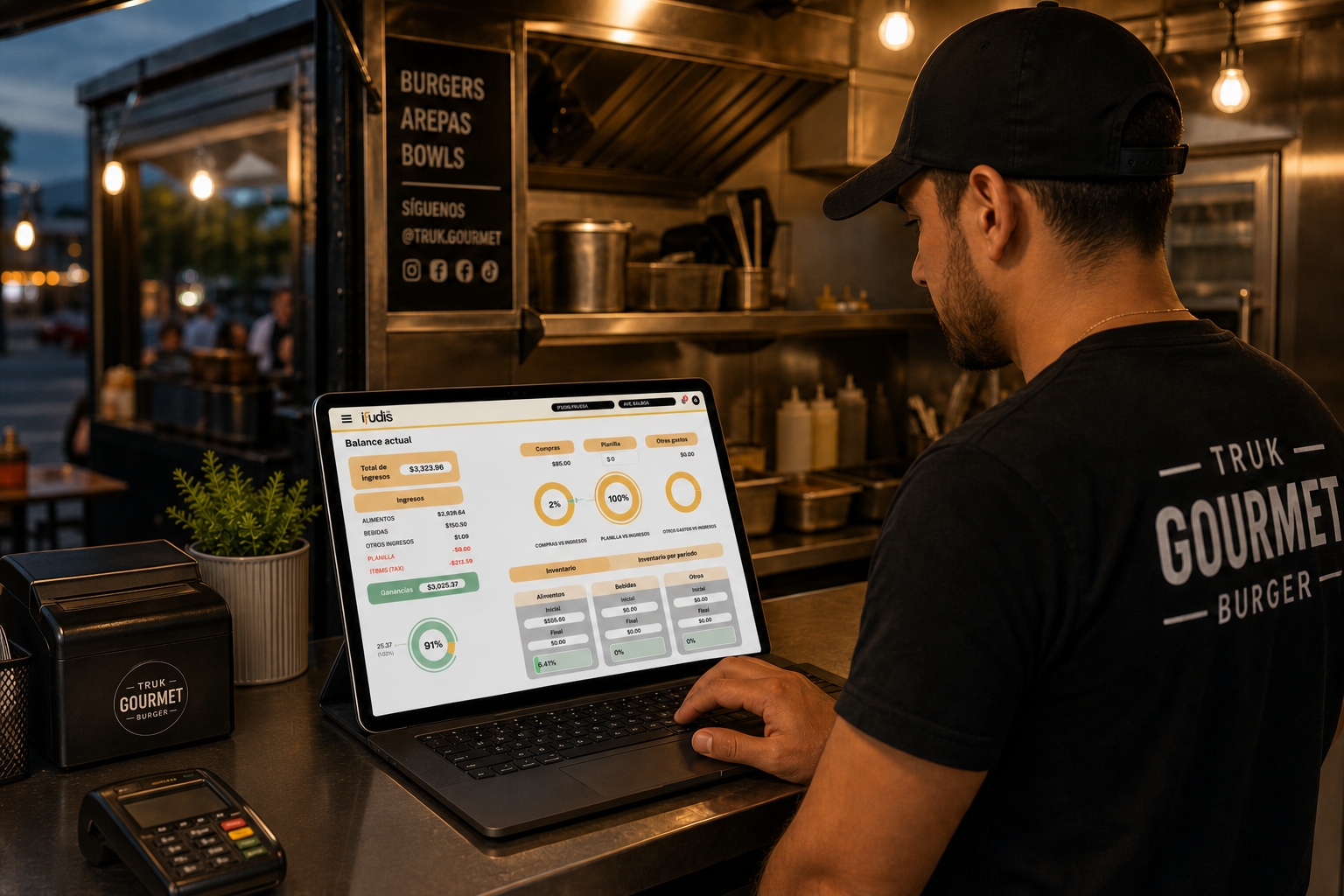 Reporte de balance del restaurante en iFudis